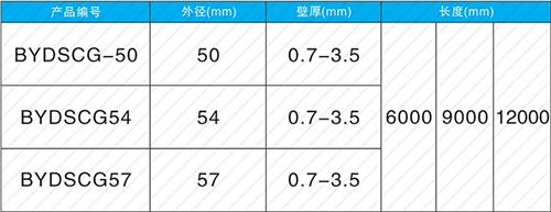 开平法兰式声测管规格尺寸
