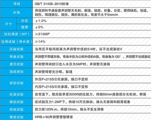 开平法兰式声测管性能特点